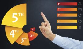 TOP 15 des Cabinets de Conseil Financier en 2025 : Classement
